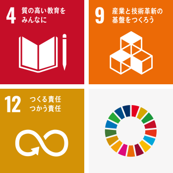 SDGs 品質管理